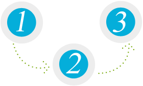 the step of free backup software